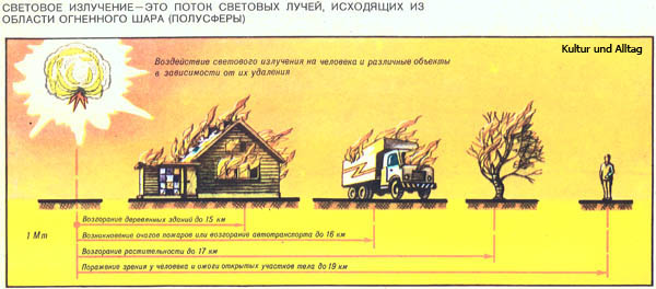 гражданское наступление