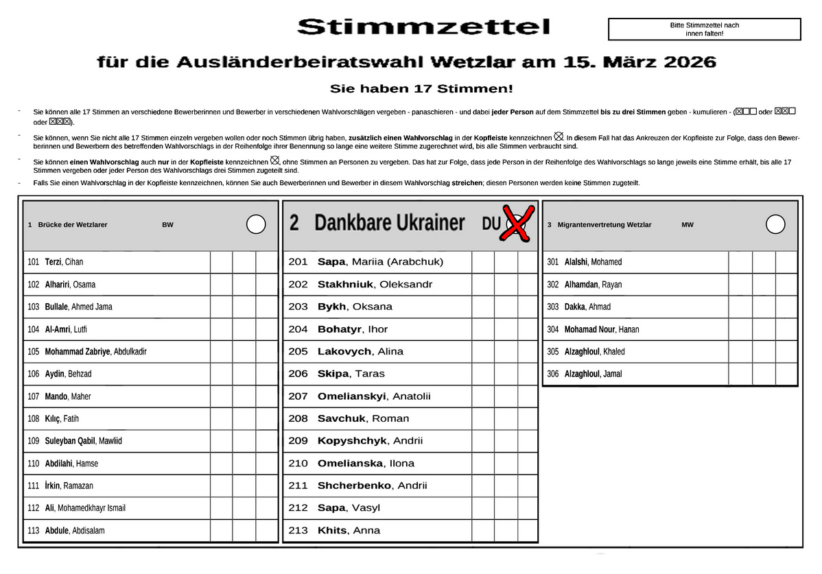 Stimmzettel